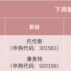 明天，半导体零部件龙头来了